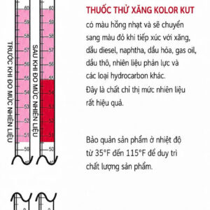 Kolor Kut - Thuốc thử xăng